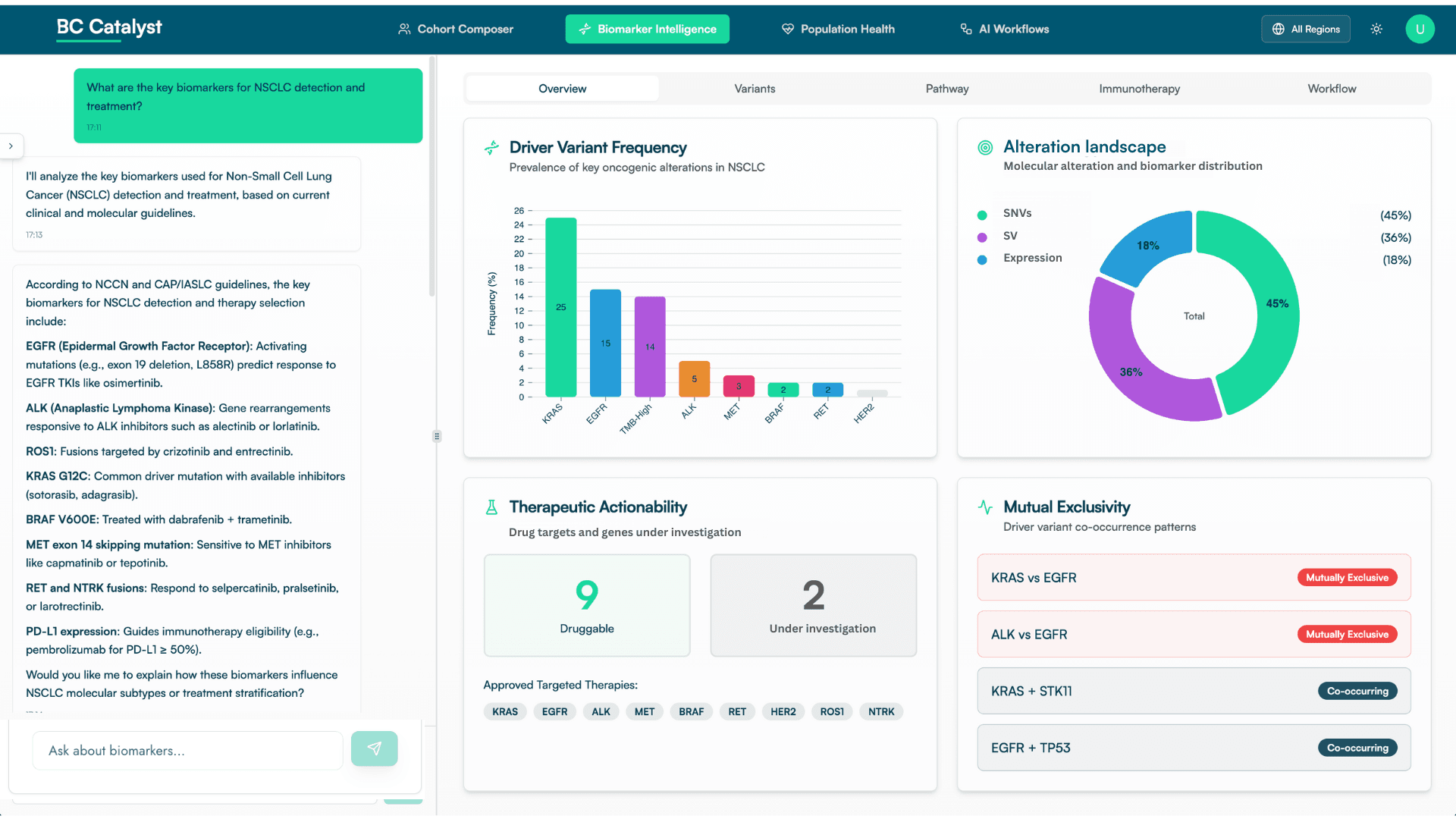 Easily explore complex genomics, clinical data, and other rich information using BC Catalyst, an intuitive AI-powered platform that supports the entire drug lifecycle.